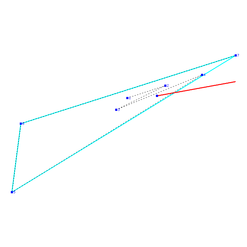 Flugauswertung